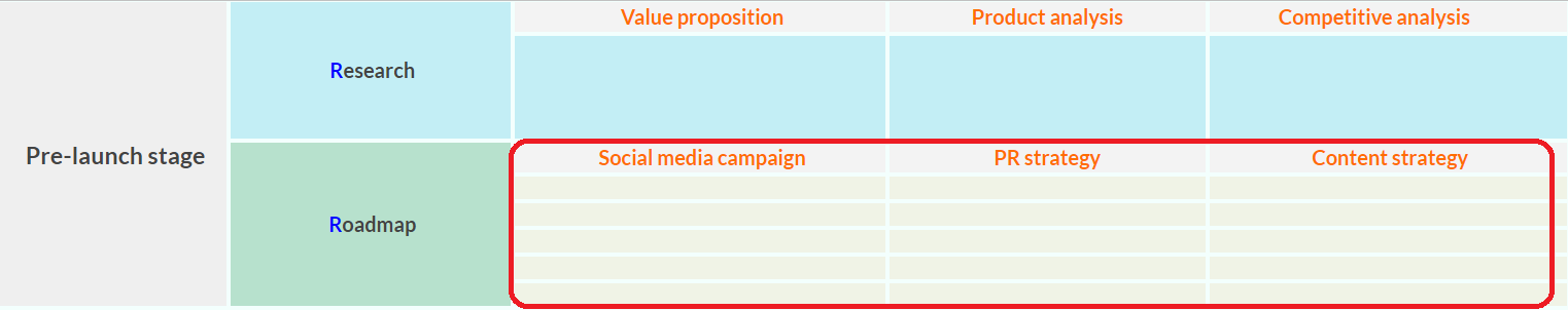 Product marketing plan template 3