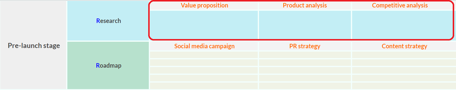 Product marketing plan template 2