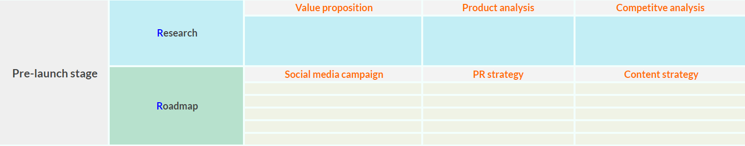 Product marketing plan template 1