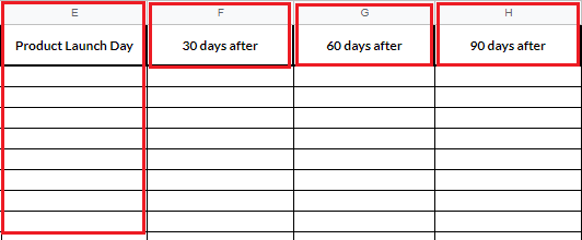 Product Launch Timeline Template example