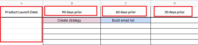 Product Launch Timeline Template example