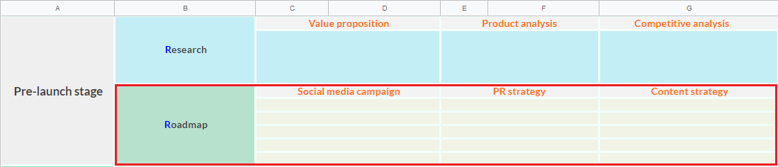 Product Launch Marketing Plan Template example