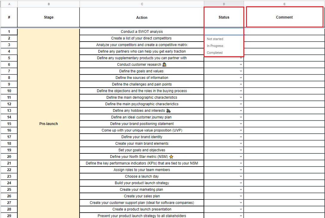 Product Launch Timeline Template example