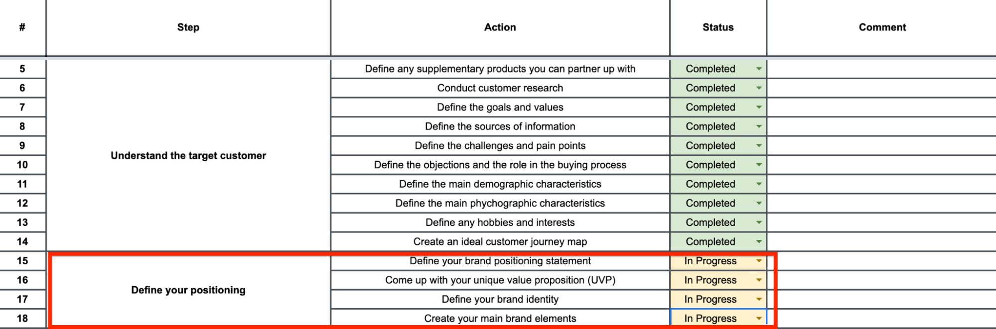 defining market positioning