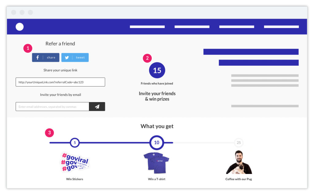 viral loops milestone referral template inspired by harrys