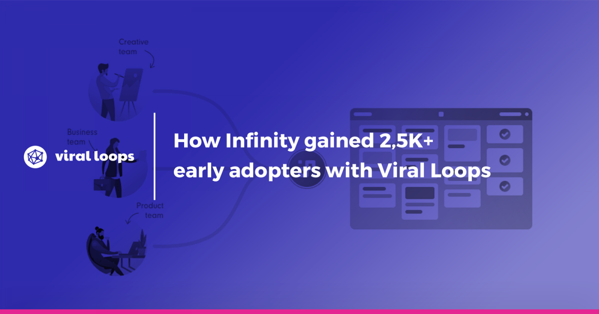 How Infinity gained 2,5K+ early adopters with Viral Loops