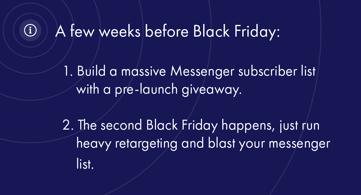 Facebook Messenger is one of the best ways for a brand to be able to acquire customers, because it is incredibly strong at helping solve problems throughout your marketing funnel. 