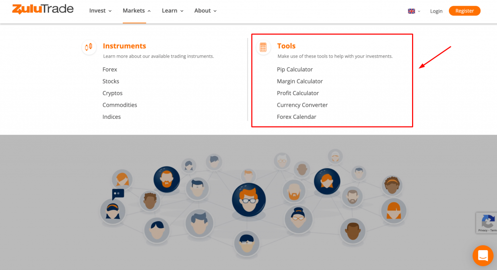 Zulutrade Tools-min interactive marketing example